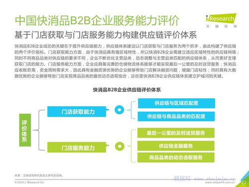 艾瑞咨詢《2019年中國快消品B2B行業發展研究報告》對旅游開發項目策劃咨詢的啟示