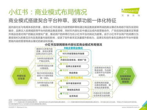 內(nèi)容激發(fā)靈感，社區(qū)驅(qū)動(dòng)增長(zhǎng) 從《2020年中國(guó)互聯(lián)網(wǎng)媒體內(nèi)容社區(qū)模式發(fā)展研究報(bào)告》看旅游開發(fā)項(xiàng)目策劃新思路